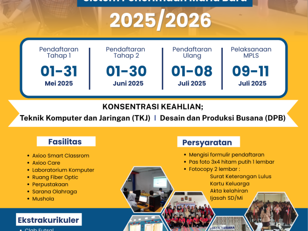 Sistem Penerimaan Murid Baru (SPMB) Tahun 2025/2026